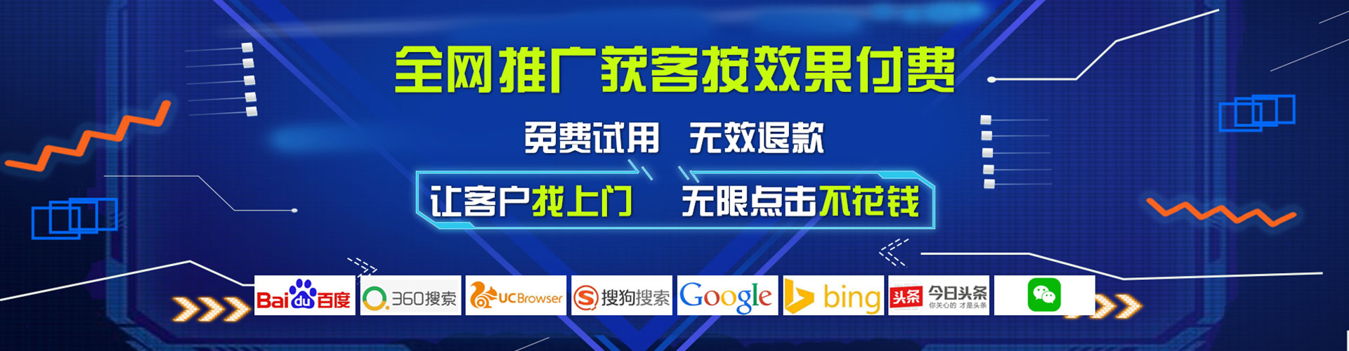 静安推广竞价